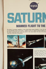 Saturn V Poster