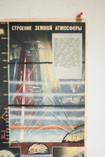 Soviet USSR Print