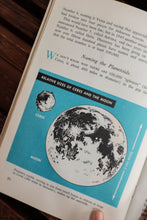 Science book - Planets and Astronomy  1968